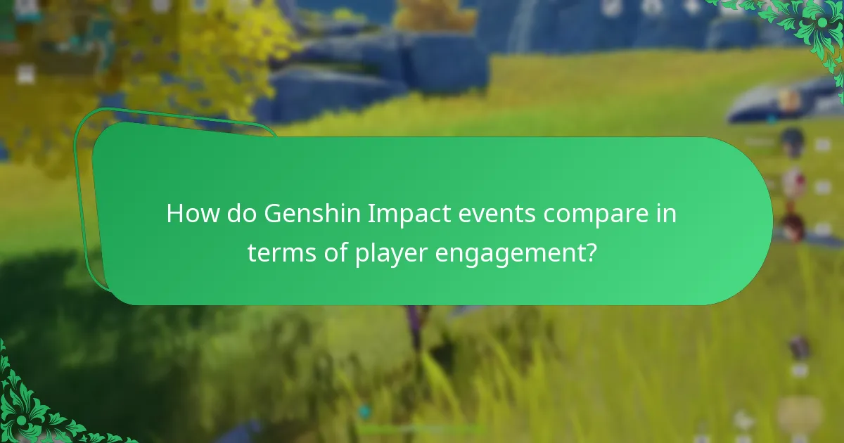 What rewards can players earn from Genshin Impact events?