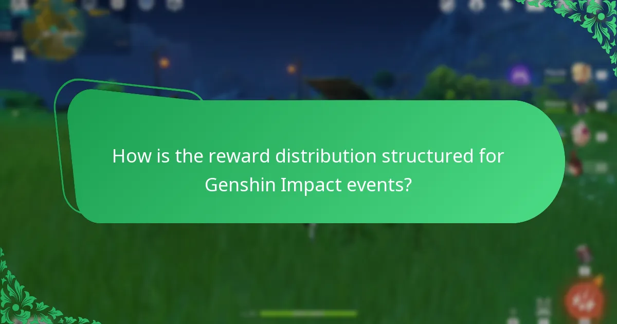 How do players claim their event rewards in Genshin Impact?
