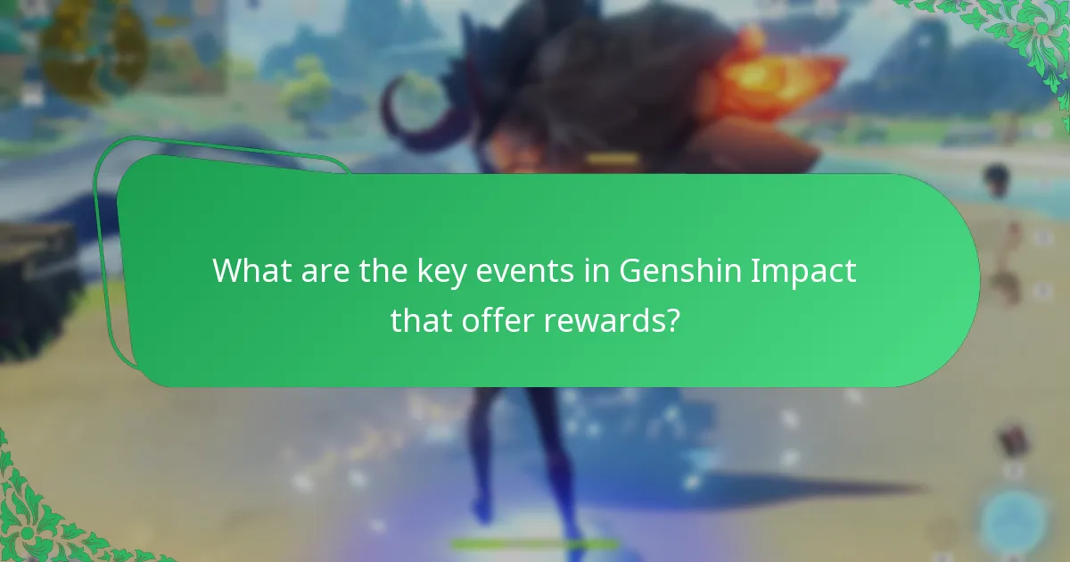 Which Genshin Impact events are community favorites?